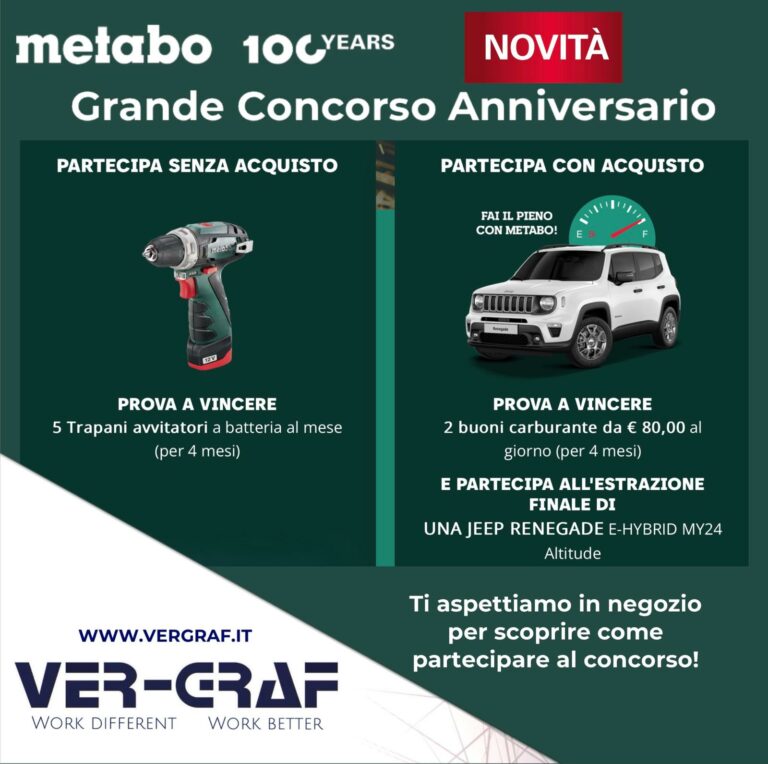 metabo100